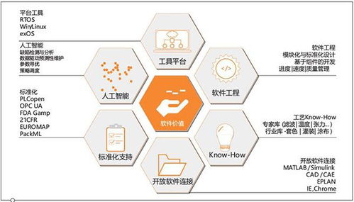2022第24屆鄭州機床展 軟件如何塑造機器智能與創新的靈魂