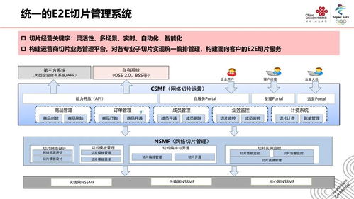 5G網絡切片技術詳解及其在鄭州軟件開發領域的應用展望
